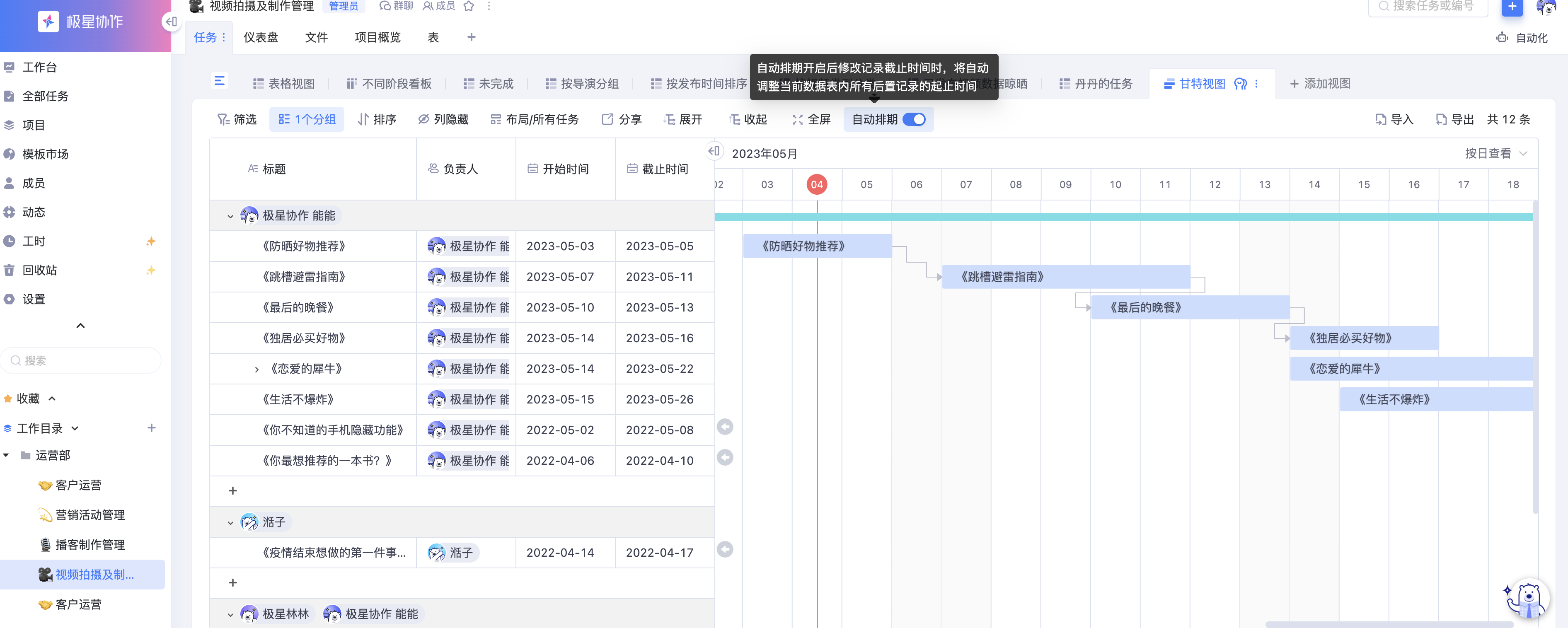 互联网产品运营：每天要做的事情太多太杂，如何做好任务管理？