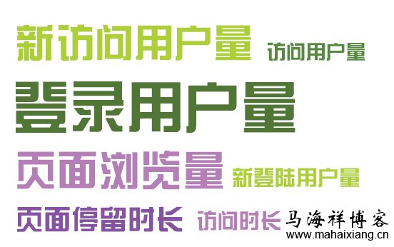 产品经理怎样用数据指标分析的思路优化产品？-马海祥博客