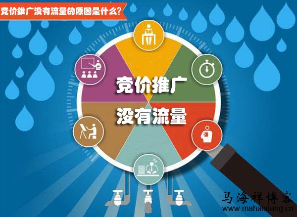 竞价推广没有流量的原因是什么？