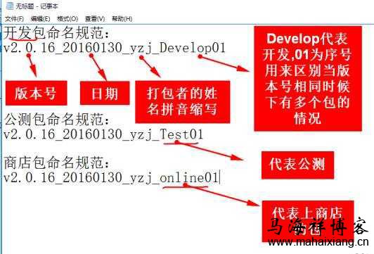 一个产品从无到有的过程中产品经理需要做些什么？-马海祥博客