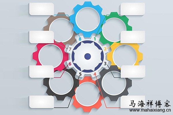 百度竞价推广该如何选择关键词？