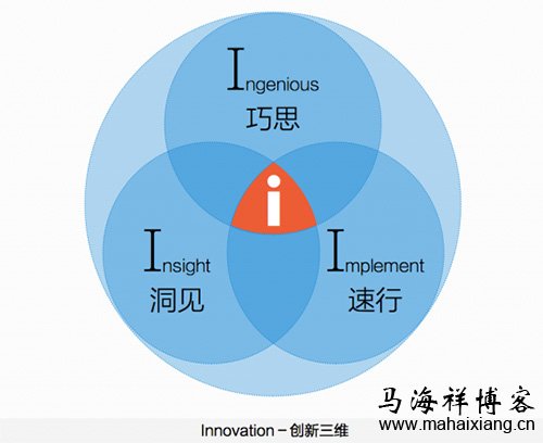 如何通过价值创新打造产品的极致体验-马海祥博客