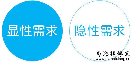 一个产品从无到有的过程中产品经理需要做些什么？-马海祥博客