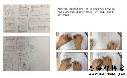 一个产品从无到有的过程中产品经理需要做些什么？-马海祥博客