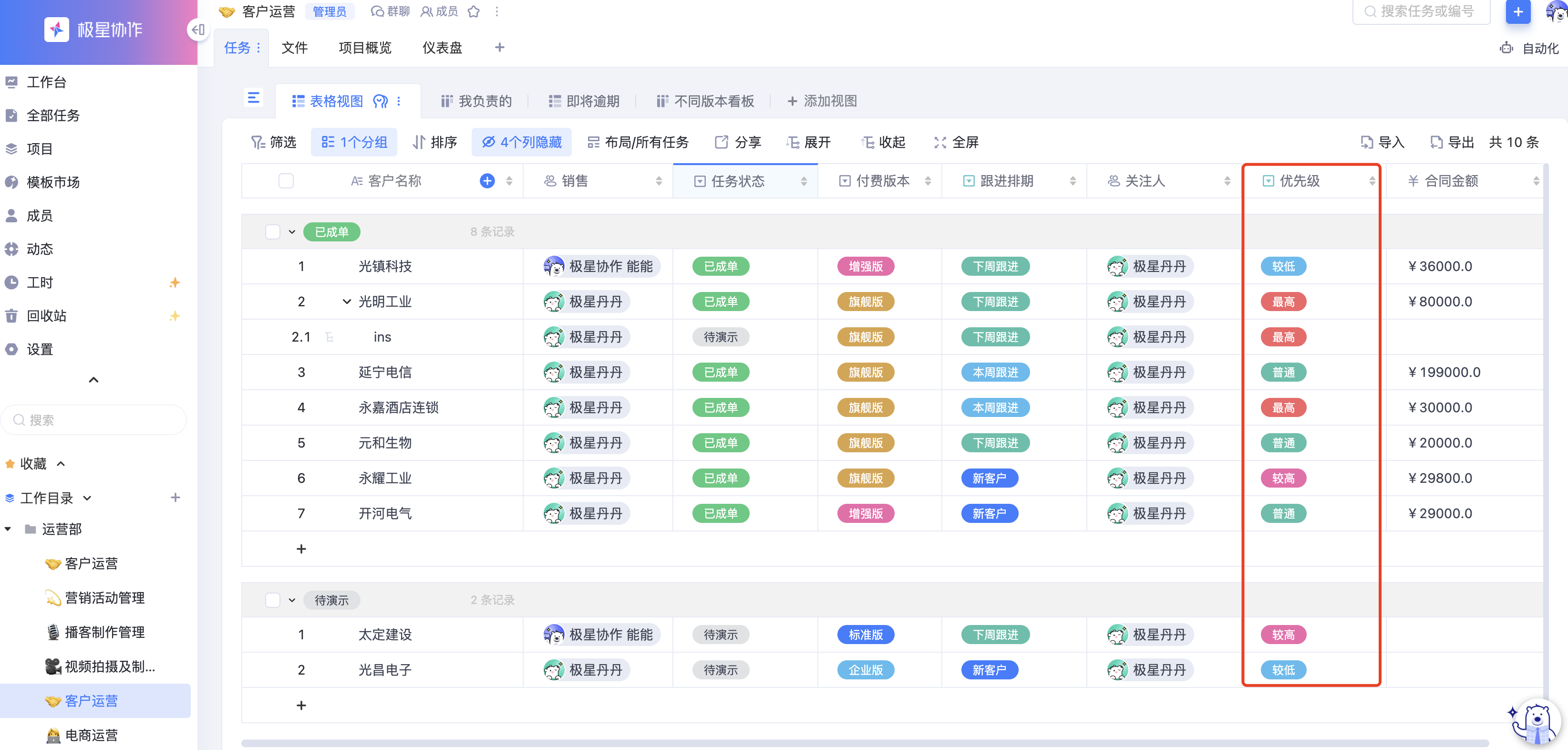 互联网产品运营：每天要做的事情太多太杂，如何做好任务管理？
