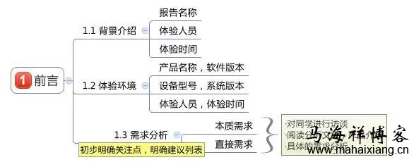 如何撰写一份产品体验报告？-马海祥博客