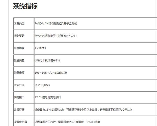 分享B2B信息发布小技巧