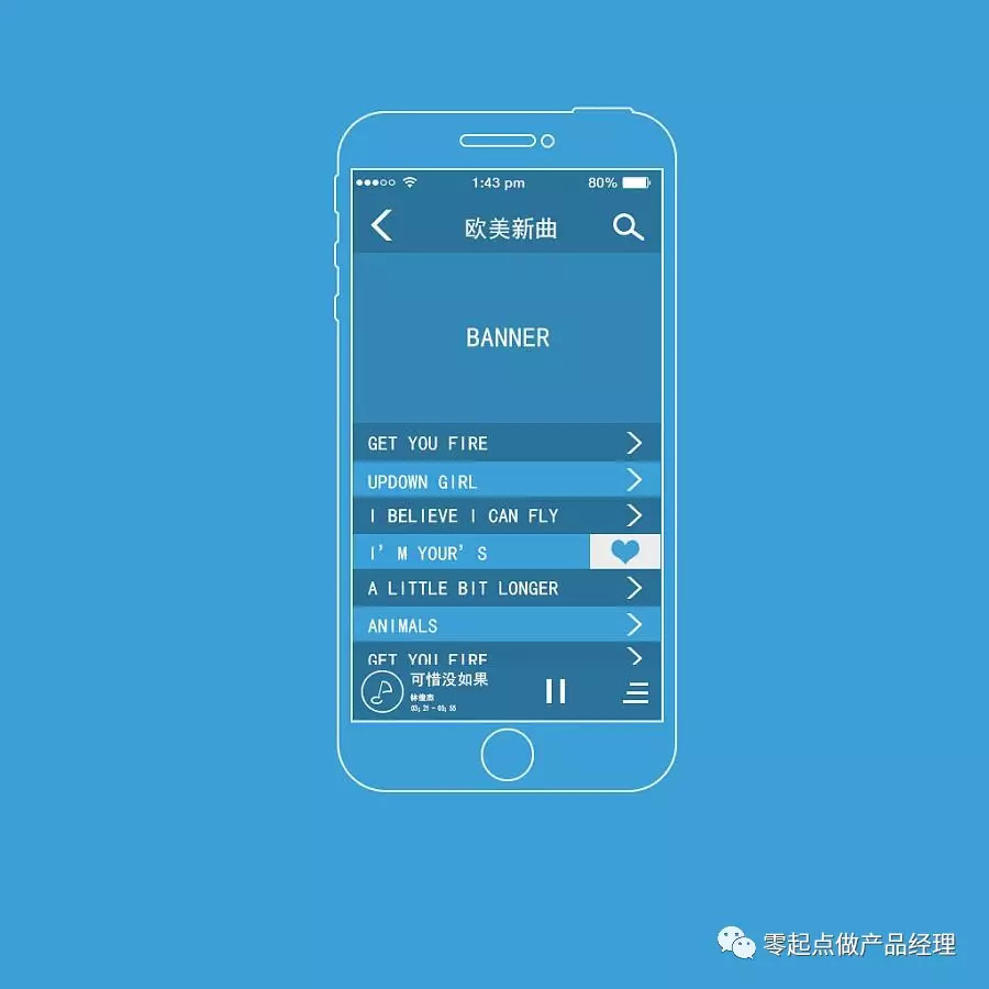 产品经理必备的办公技能要求