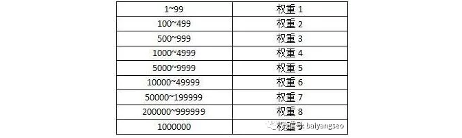 1-1Z40QJ950111