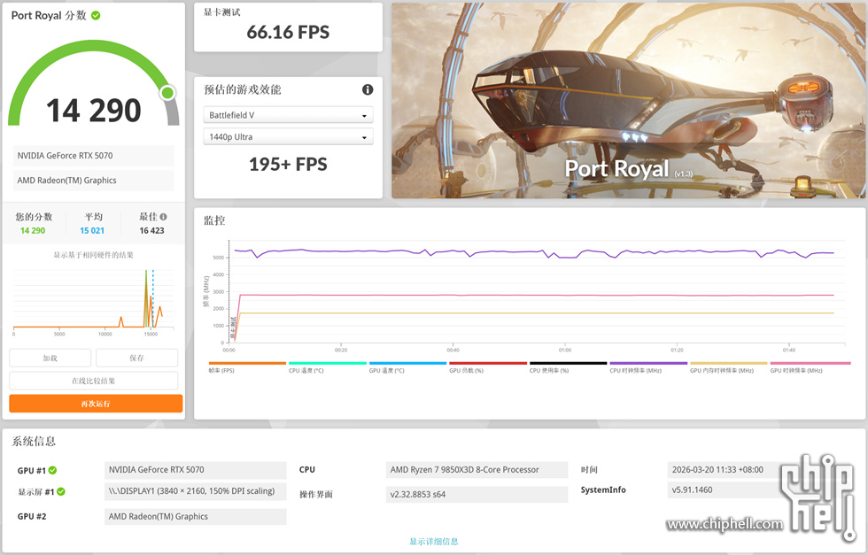 115523clzig1rie7vl2gtx 115523clzig1rie7vl2gtx