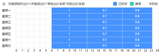 1305413D6-9