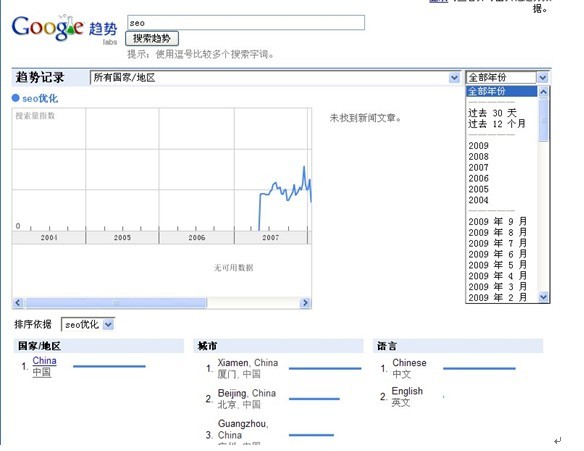 13SJ00552030-K149
