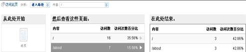 13SJ21921A20-156033 13SJ21921A20-156033