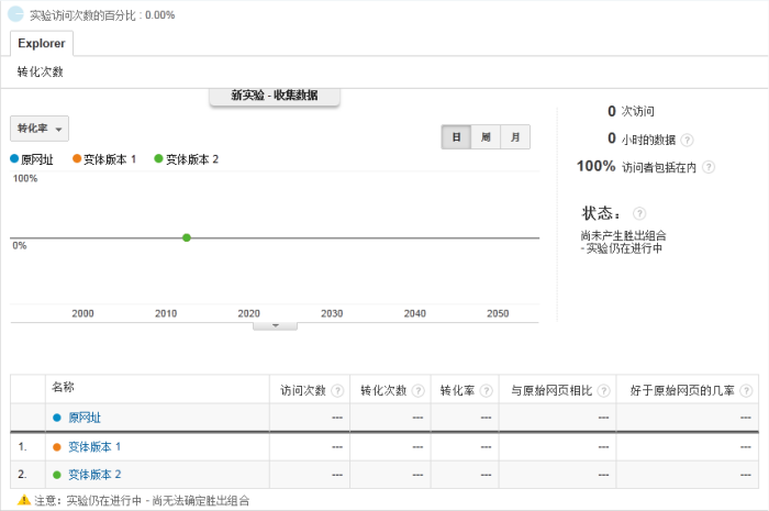 13SJ21M51A0-105534
