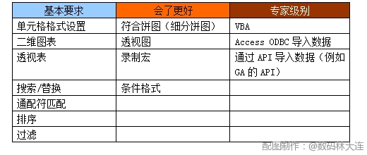 13SJ220034Y0-3431C