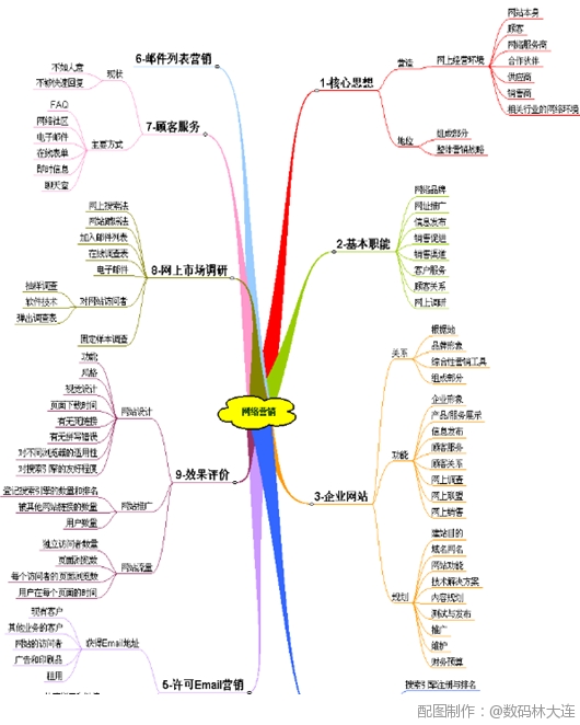 13SJ2202VO0-3K0D
