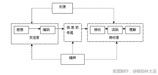 13SJ22044X10-3cE9