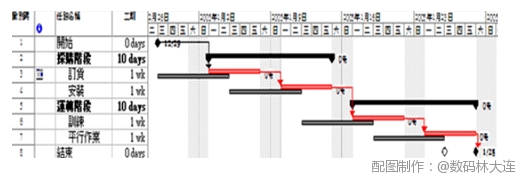 13SJ22055U0-41W16