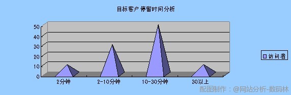 13SJ2212G5F-G063