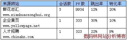 13SJ221c4910-243554