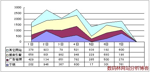 13SJ222030b0-25T01