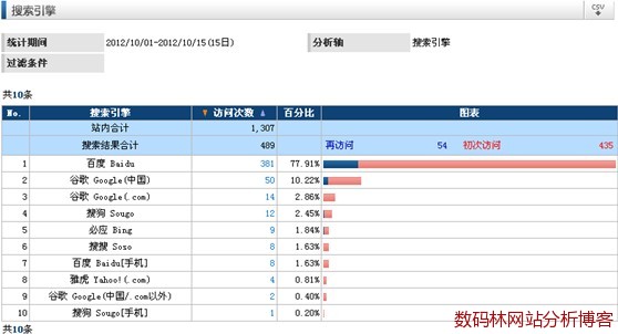 13SJ222232a0-291442