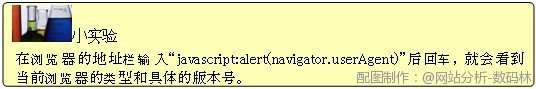 13SJ2225VG0-3512P