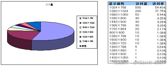 13SJ2229541Z-421C8