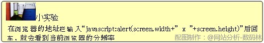 13SJ222B520-3G321