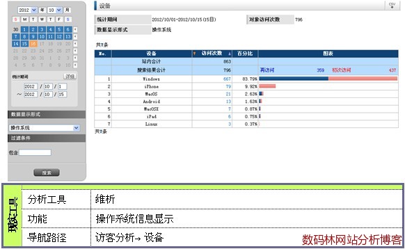 13SJ223DPP-509192 13SJ223DPP-509192