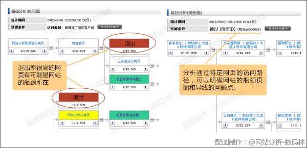 13SJ224003930-55a12