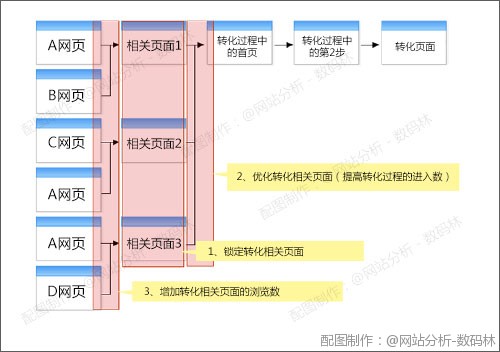 13SJ2240E310-562P7 13SJ2240E310-562P7