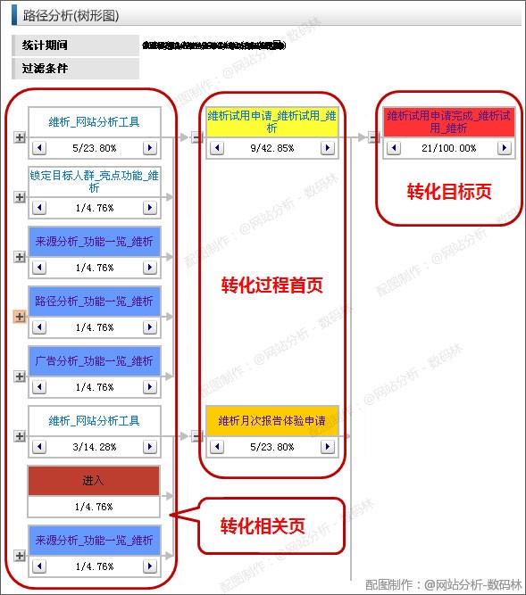 13SJ224143460-5G148