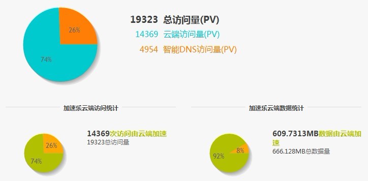 13SJ291WG10-35c4