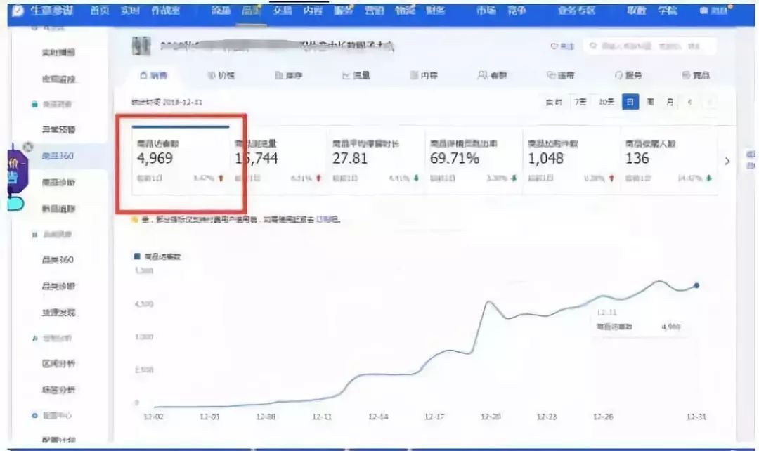 最新淘宝黑搜玩法实操分享