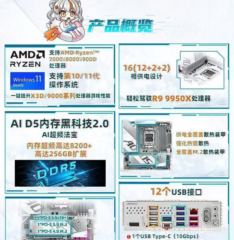 内存分频避坑指南