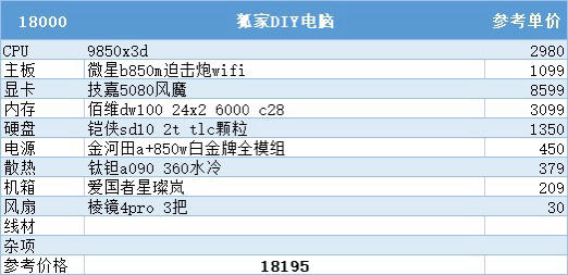 AA23fE7j.img_