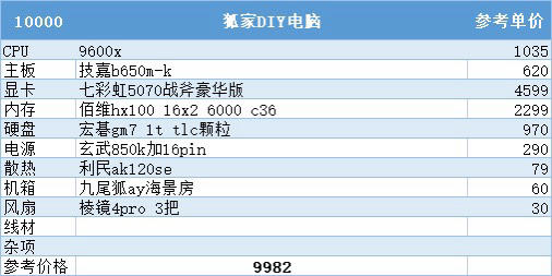 AA23fGPB.img_