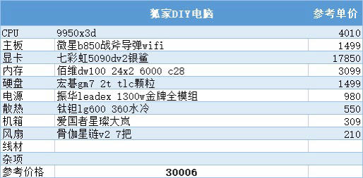 AA23fGPS.img_
