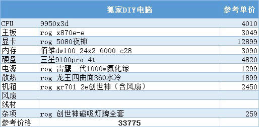 AA23fYRc.img_